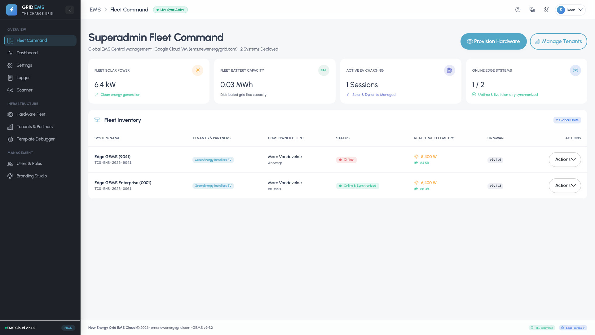 GRID-EMS-SERVER Cloud Management Dashboard