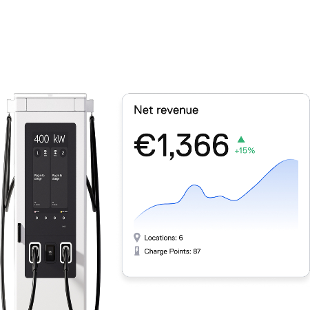 NEX EV Chargers and Charge Point Management Platform